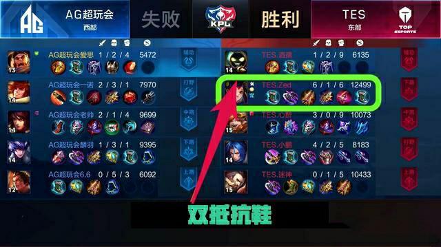 他的防守预 他的防守预