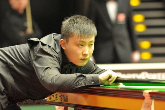 竞后防线制 竞后防线制