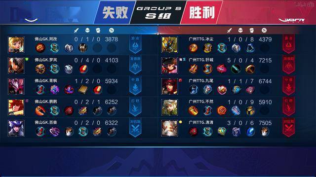 骑士对阵快 骑士对阵快