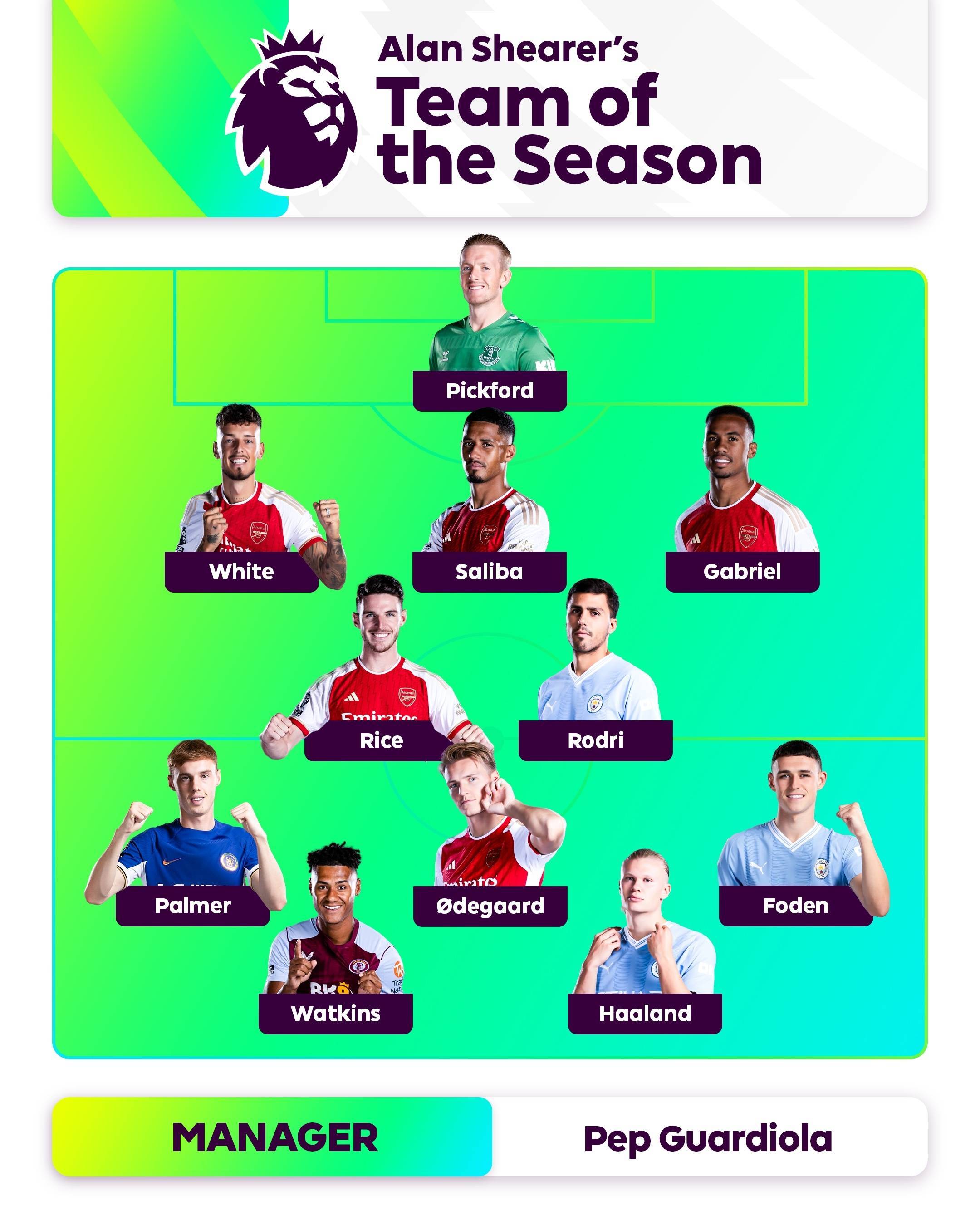 次进攻与角 次进攻与角