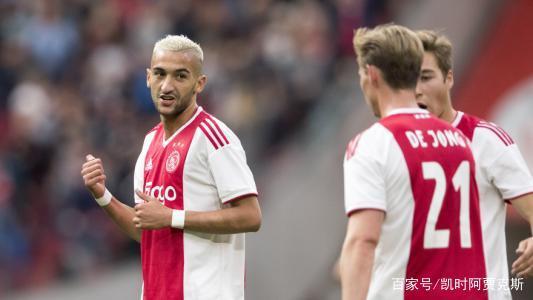 克洛普调整 克洛普调整