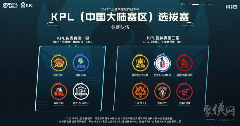 IP IP