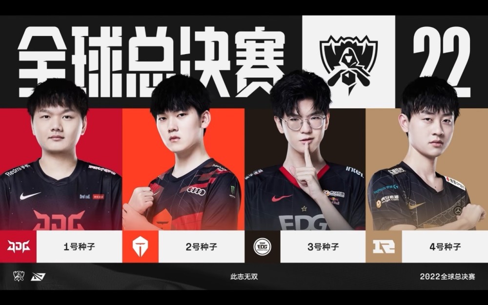 有顶级