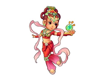 效率即